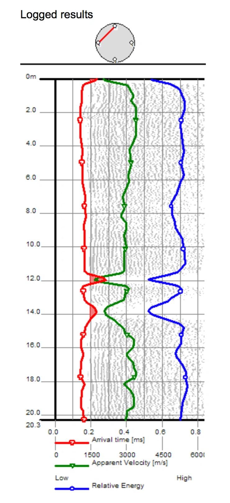 rs=w-740,m,cg-true-1